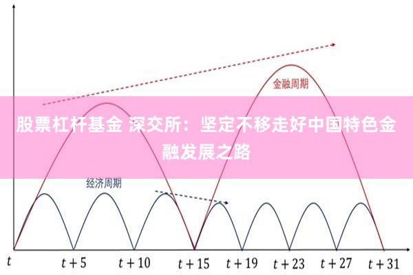 股票杠杆基金 深交所：坚定不移走好中国特色金融发展之路