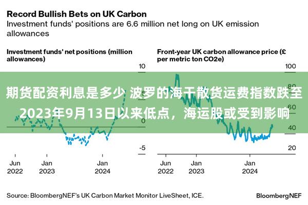 期货配资利息是多少 波罗的海干散货运费指数跌至2023年9月13日以来低点，海运股或受到影响