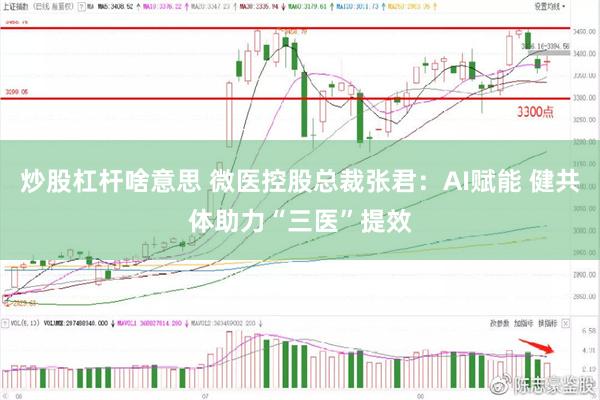 炒股杠杆啥意思 微医控股总裁张君：AI赋能 健共体助力“三医”提效