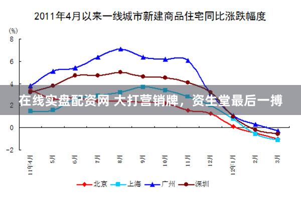 在线实盘配资网 大打营销牌，资生堂最后一搏