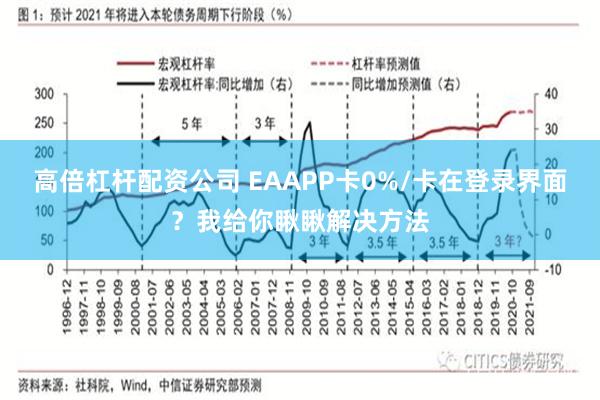 高倍杠杆配资公司 EAAPP卡0%/卡在登录界面？我给你瞅瞅解决方法