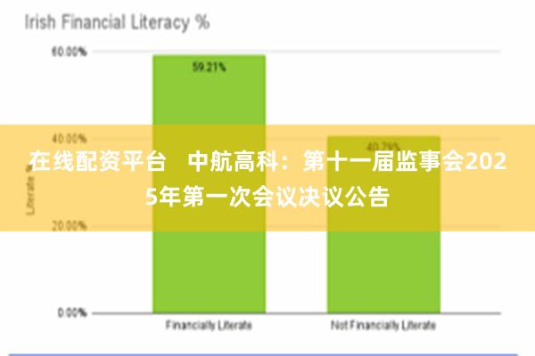 在线配资平台   中航高科：第十一届监事会2025年第一次会议决议公告