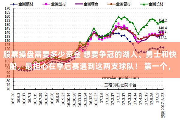 股票操盘需要多少资金 想要争冠的湖人、勇士和快船，最担心在季后赛遇到这两支球队！ 第一个，